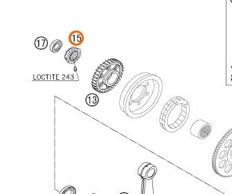 NAKRĘTKA KTM M20x1.5 LEWA